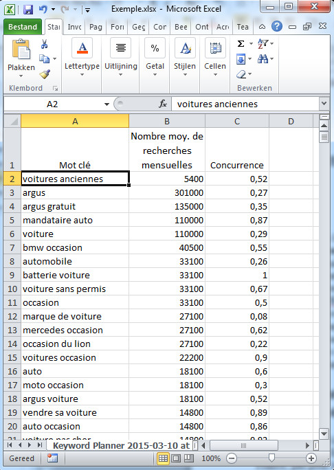 iPower sa - meilleure position dans Google - outil de planificaton des mots clés - Excel